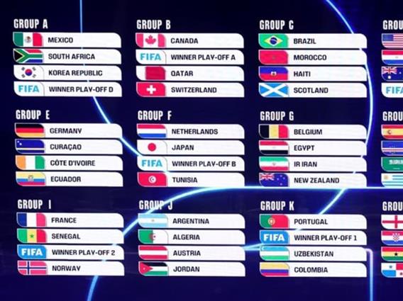 Познати се групите за Светското првенство во фудбал, Македонија во групата „А“ 