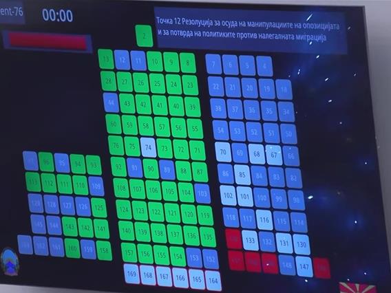 Во Собранието усвоена резолуцијата на власта против мигрантите 