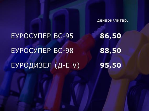 Регулаторна ги објави новите цени – дизелот поскапува за 3,5 денари, цената на бензините останува иста