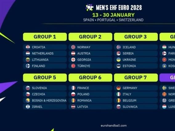 Македонските ракометари во група со Шведска, Грција и Луксембург во квалификациите за ЕП 2028