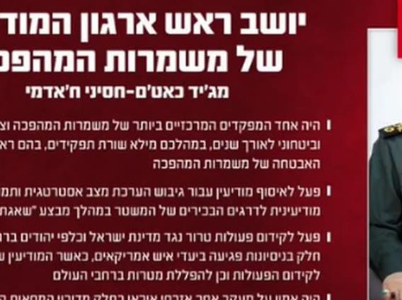 Израел го елиминира шефот на иранското разузнување- откриени се деталите за убиството среде Техеран 