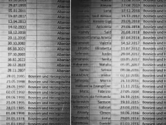 Стотици луѓе од Балканот, меѓу кои и македонски државјани треба да бидат депортирани од Германија- Келн сака да ги задржи 