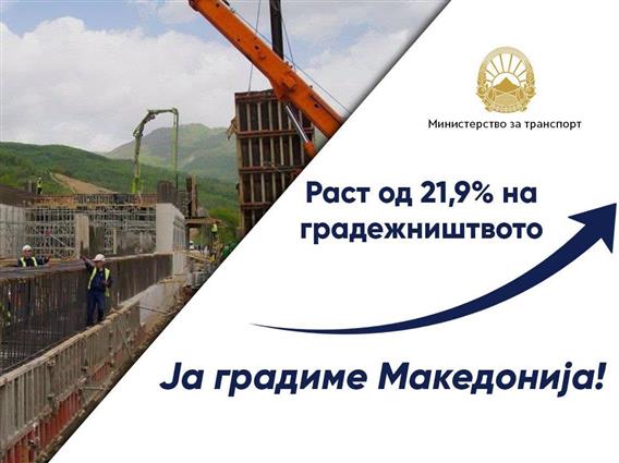 Николоски: Градежништвото силен двигател на македонската економија