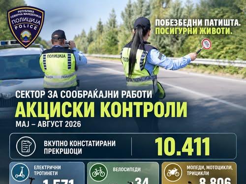 Зајакнати сообраќајни контроли од мај до август
