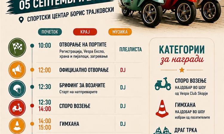 Од Рим до Скопје – Vespa Grand Prix Skopje 2026