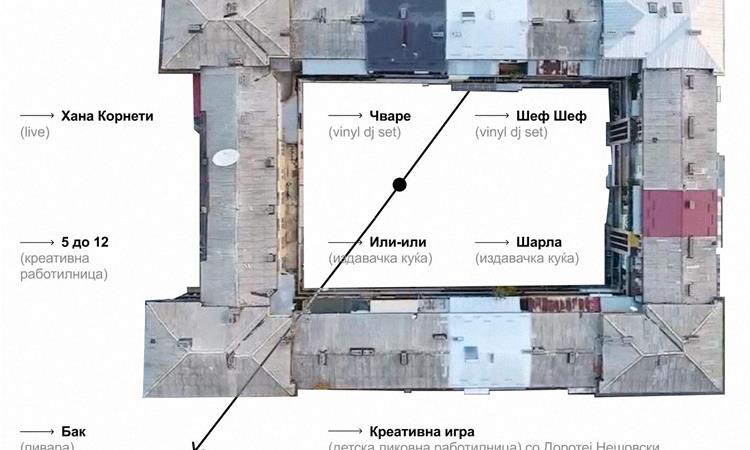 АКТО завршува во недела со „Бистро на еден ден" во дворот на Железничката зграда