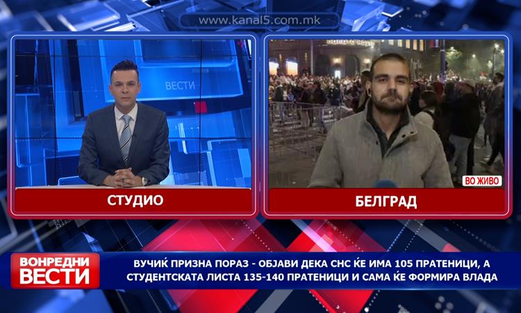 Вучиќ призна пораз - објави дека СНС ќе има 105 пратеници, а студентската листа 135-140