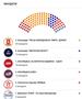 ДИК проекција на мандати во Парламентот: ВМРО-ДПМНЕ 59, ДУИ-19,СДСМ-18