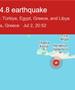 Земјотрес го стресе познат грчки остров 