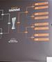 Одредени двојките за осминафиналето на Лига Европа