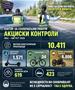 Зајакнати сообраќајни контроли од мај до август