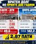 Стојаноски: ВМРО-ДПМНЕ врати долг од 2,31 милијарди евра за две години, наспроти 806 милиони евра во времето на СДС и ДУИ