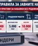 Нови правила за јавните набавки - цената веќе не е единствен критериум