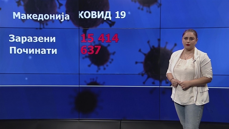 Половина година живот со пандемија - што научивме, а што остана неодговорено? 