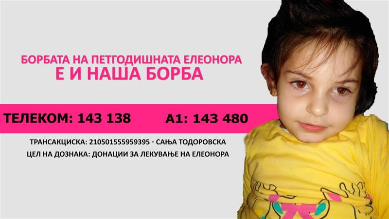 Апел за помош за лекување на Елеонора Тодоровска