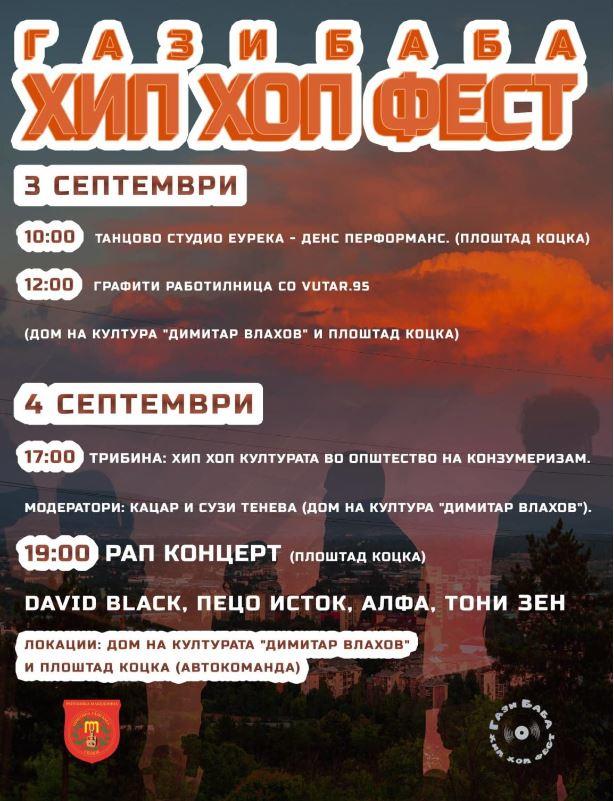 Во Гази Баба викендов Хип Хоп фест