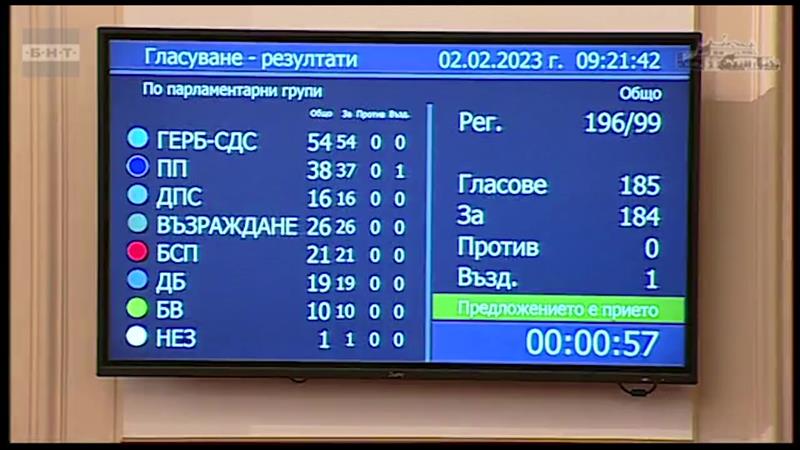 Пред распуштањето, бугарскиот парламент ги осуди „насилствата врз македонските Бугари“