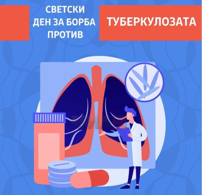 Светски ден за борба против туберкулозата
