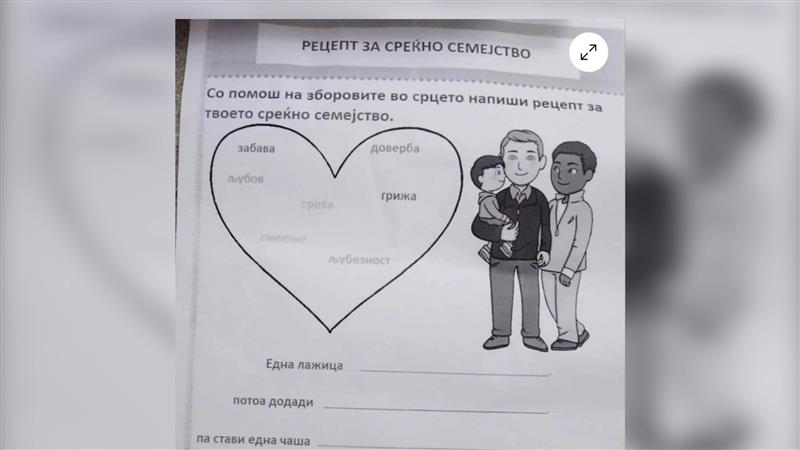 Реакции поради работна задача за првооделенци, прикажани татко и синови и мајка и ќерка