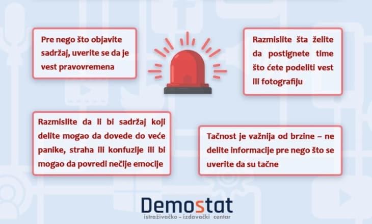 Демостат: Многу српски медиуми паднаа на тестот за почитување на основните стандарди