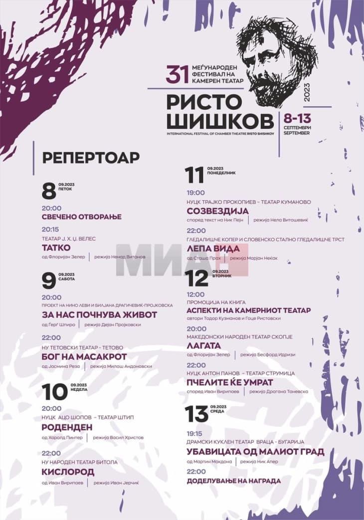 Почнува 31-то издание на Фестивалот на камерен театар „Ристо Шишков“ 