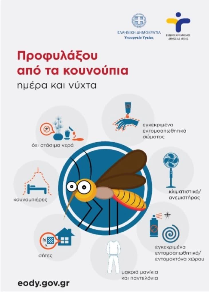 Нови 24 случаи на вирусот Западен Нил во Грција, за една седмица починаа три лица