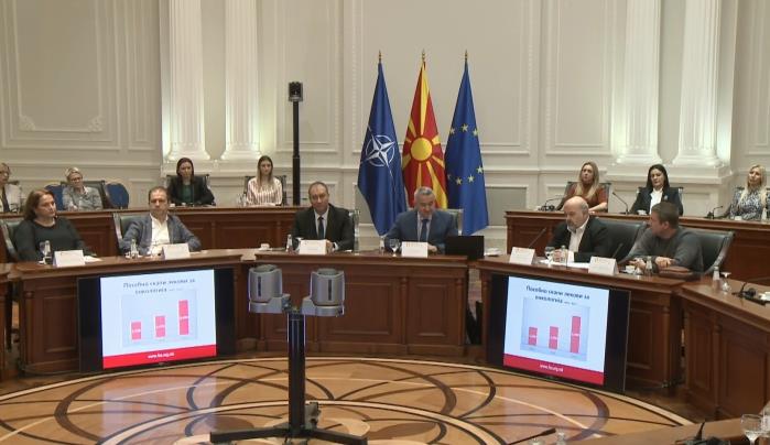 Се зголемува опфатот на скрининг за дојка и за рак на грло на матка