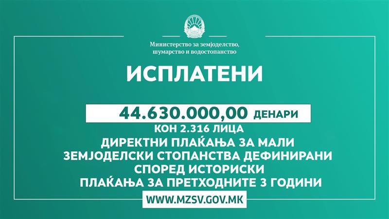 МЗШВ: Денеска се реализираше исплата на три мерки за директни плаќања  