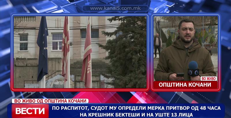 По распитот, судот му определи мерка притвор од 48 часа на Крешник Бектеши и на уште 13 лица
