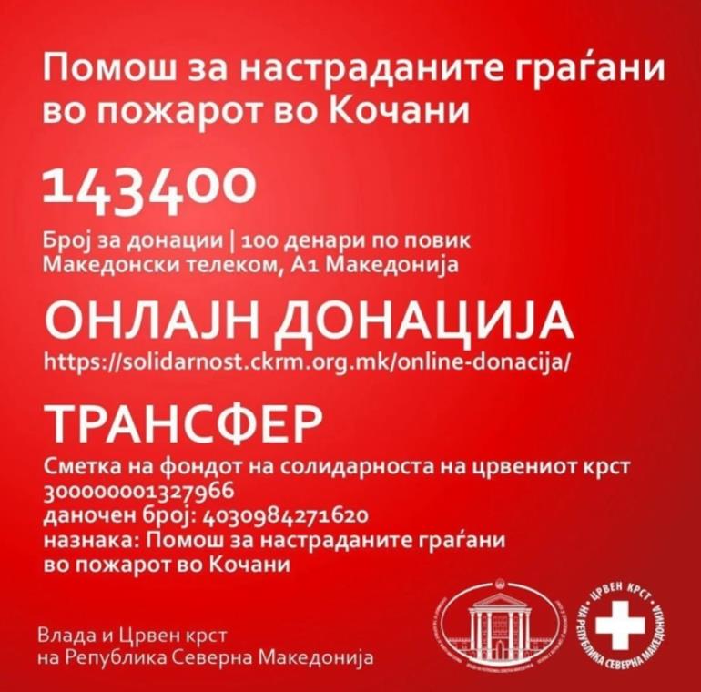 Општина Аеродром ќе додели 1 мил. денари за семејствата на настраданите во несреќата во Кочани