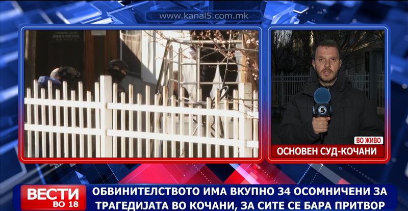 Обвинителството има вкупно 34 осомничени за трагедијата во Кочани, за сите се бара притвор