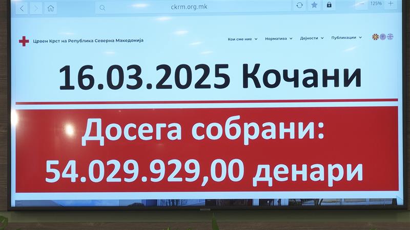Црениот крст ќе додели по 2.400 евра на 240 семејства на настраданите
