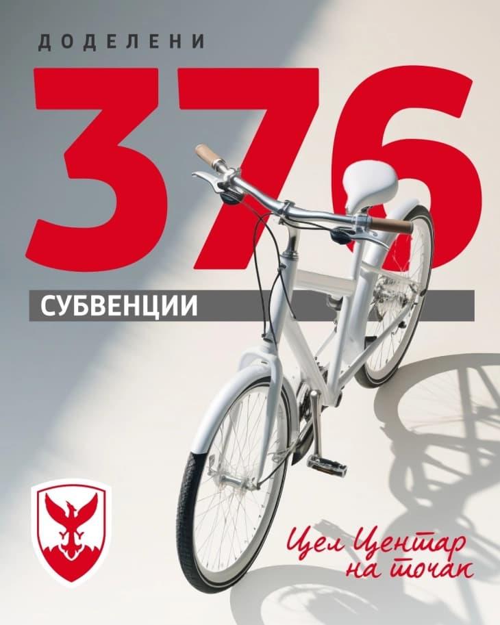 Герасимовски: Досега доделени 376 субвенции за велосипеди, во тек е нов повик, аплицирајте