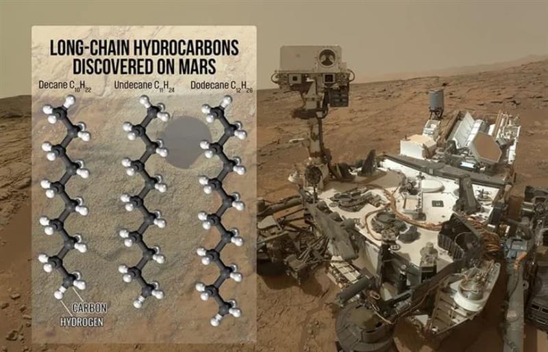 Сензационално откритие на Марс- роверот Кјуриозити пронајде најдолг органски молекул (ВИДЕО)
