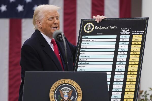 Трамп се обрати: Царина од 10% за сите земји, за увозот од ЕУ 20%, а за Кина 34%  (ВИДЕО)