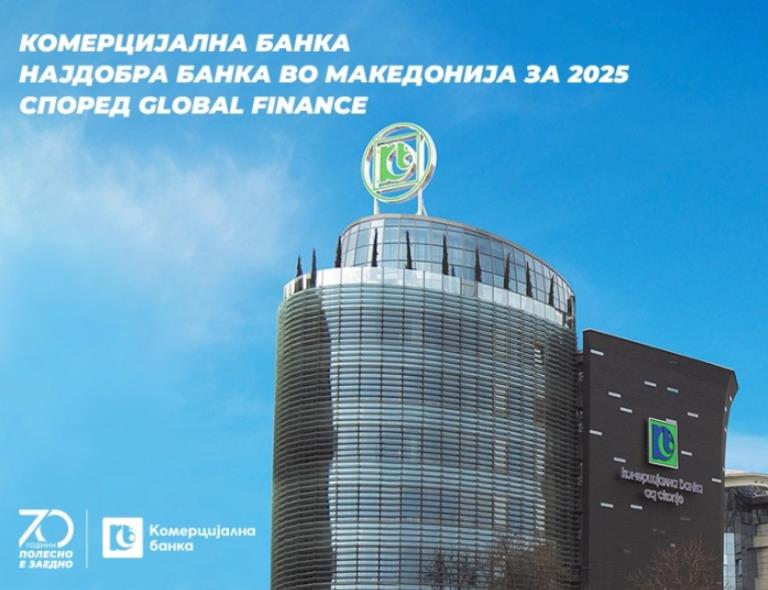 Комерцијална банка прогласена за „Најдобра банка во Македонија за 2025“ од Global Finance