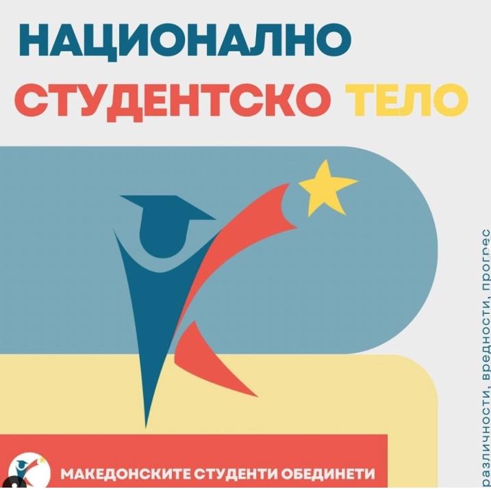 Националното студентско тело поднесе барања за носење на Законот за студентско организирање