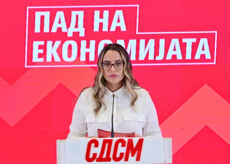 СДСМ:Дебакл на економиските политики на власта: Македонија на дното на Европа!