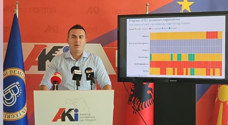 ДУИ: Владата ја блокира европската иднина на земјата