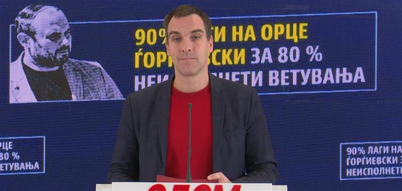 СДСМ: 90% лаги на Орце, од 30 каптални ветувања нема остварено ниту едно
