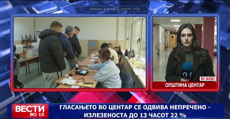 Гласањето во Центар се одвива напречено – излезеноста до 13 часот 22 %