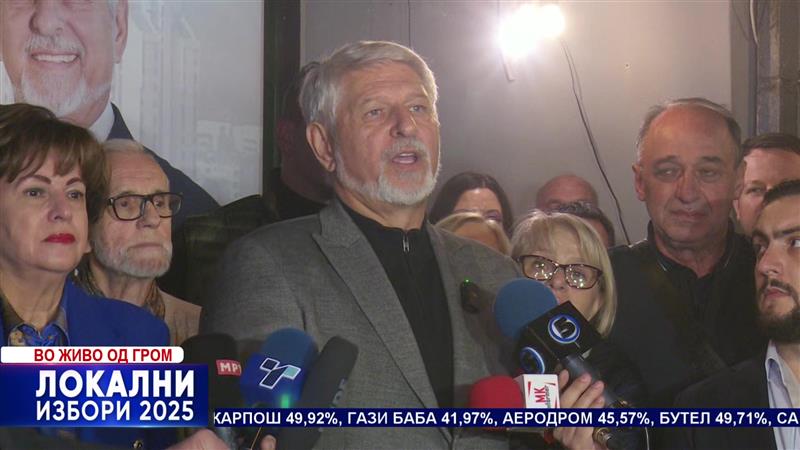 Јакимовски: Ќе има втор круг, кандидатот на владејачката партија води со 266 гласови 