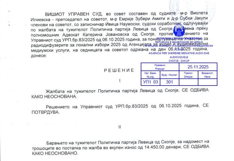 Виш управен суд: Жалбата на Левица за Упатството за радиодифузерите се одбива како неоснована