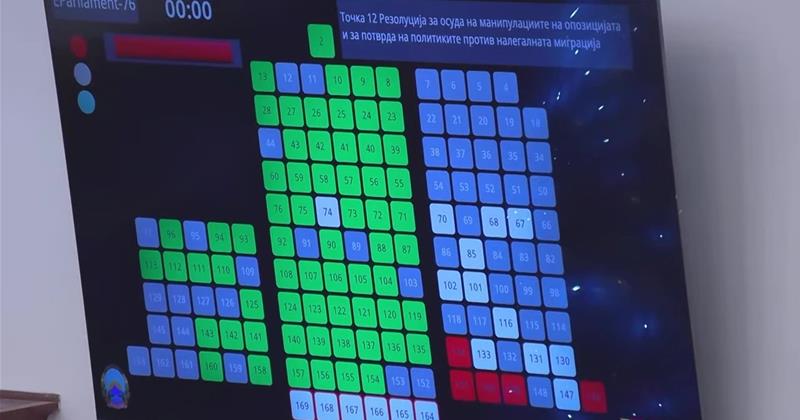 Во Собранието усвоена резолуцијата на власта против мигрантите 