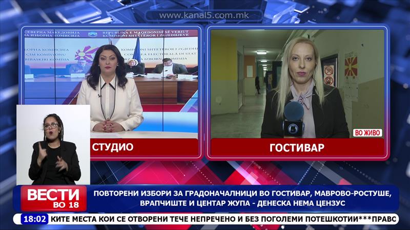Повторени избори за градоначалници во Гостивар, Маврово-Ростуше, Врапчиште и Центар Жупа – денеска нема цензус