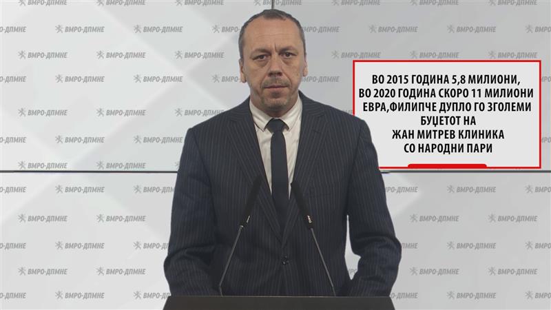 Петрушевски: Во 2015 година 5,8 милиони, во 2020 година скоро 11 милиони евра, Филипче дупло гo зголеми буџетот на „Жан Митрев“ Клиника со народни пари