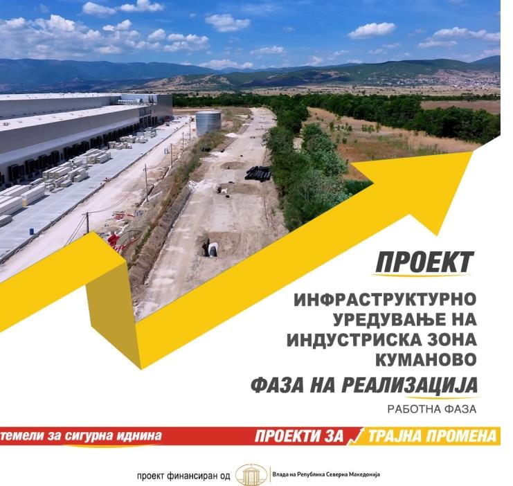 Мицкоски: Инфраструктурен зафат во индустриската зона во Куманово за привлекување нови инвестиции и развој на локалната економија