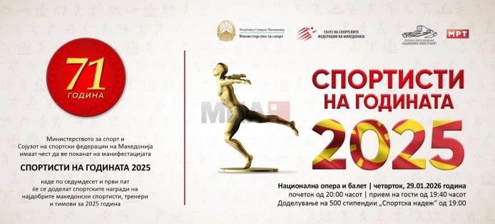 Скопје домаќин на 71. избор за „Спортисти на годината 2025“