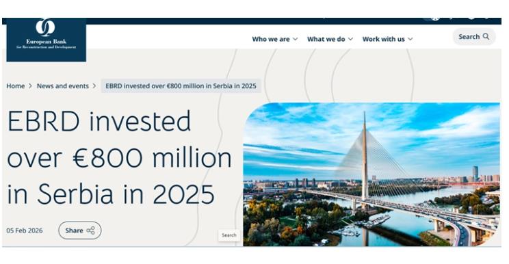 Во 2025 година ЕБОР инвестирала повеќе од 800 милиони евра во Србија
