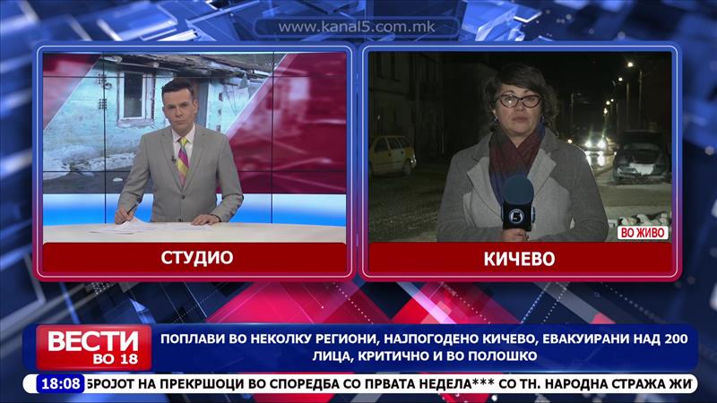 Поплави во неколку региони, најпогодено Кичево, евакуирани над 200 лица, критично и во полошко